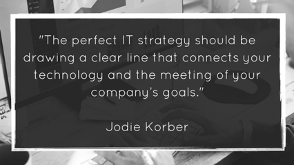 The perfect IT strategy connects your technology company’s goals..png