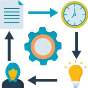 Process optimisation